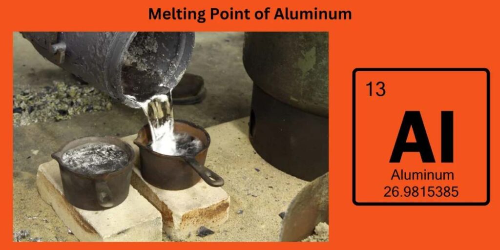 Melting point of aluminum and alloys