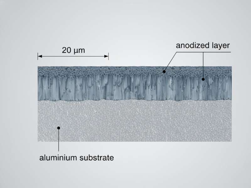anodized aluminum cross section thickness micron coating structure