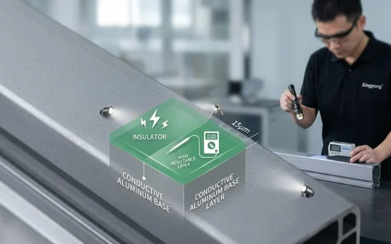Is Aluminum Conductive? The B2B Engineer’s Guide to Material ROI
