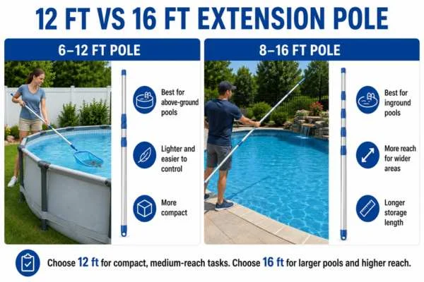 12 ft and 16 ft extension poles compared for pool and general cleaning